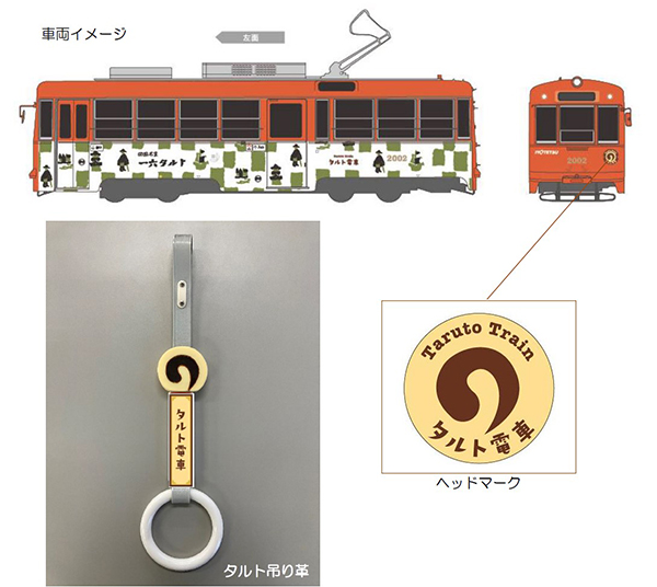 こ、このつり革は